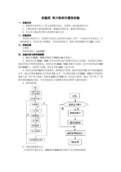 单片机串行通信实验