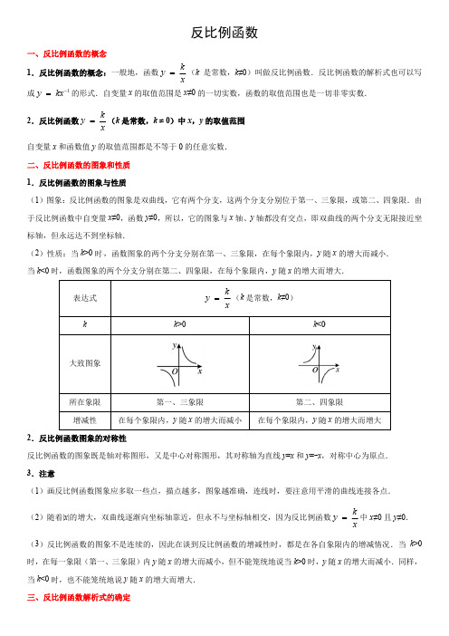 中考《反比例函数》经典例题及解析