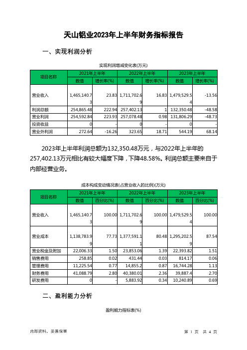 002532天山铝业2023年上半年财务指标报告