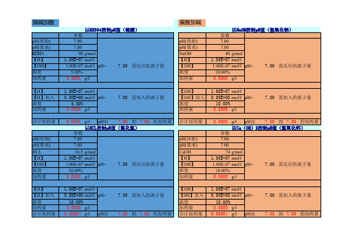 污水pH值调节药剂计算公式