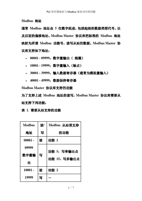 PLC寄存器地址与Modbus地址对应的问题