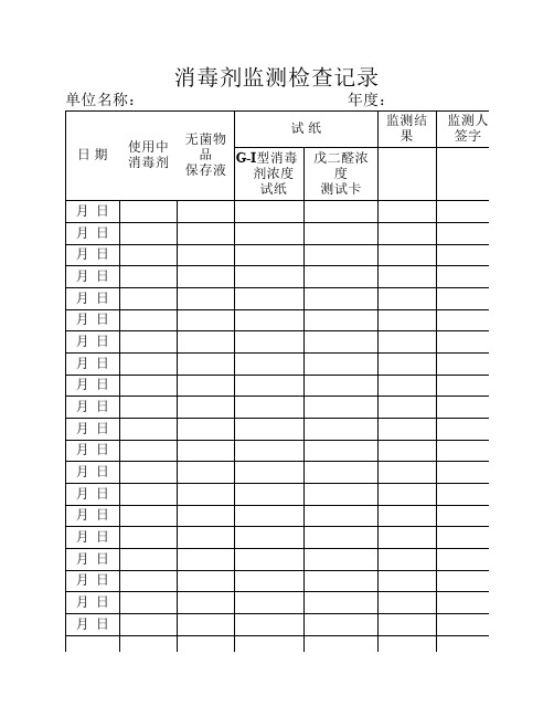 消毒剂监测检查记录