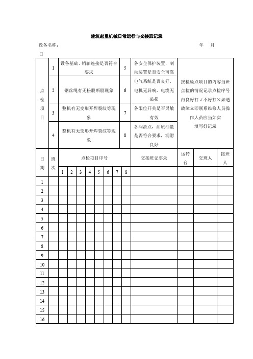 建筑起重机械日常运行与交接班记录