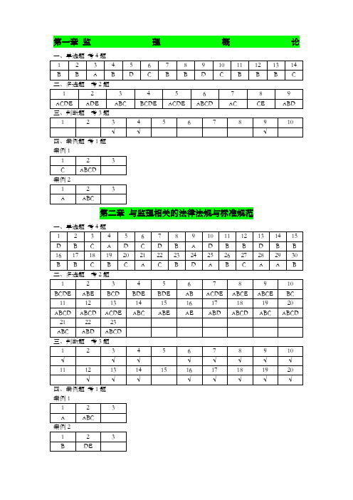 江苏省专业监理业务培训习题集答案