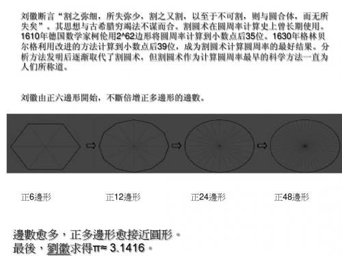 刘徽与割圆术
