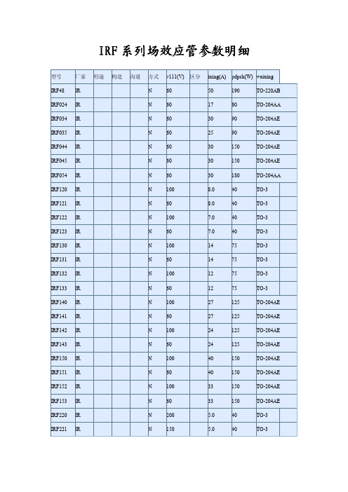 IRF系列场效应管参数