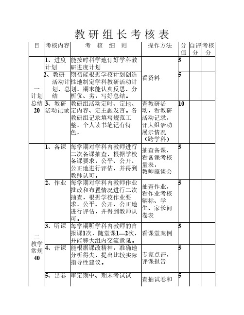 教 研 组 长 考 核 表