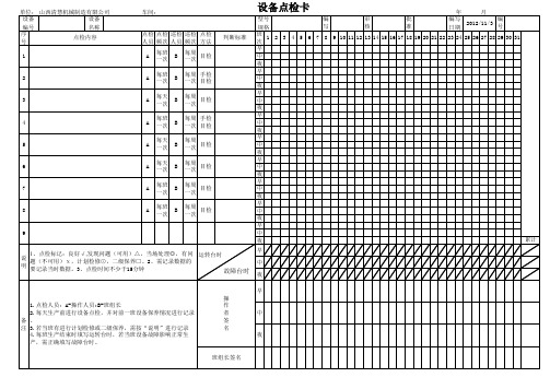 设备点检标准作业指导书(设备点检卡)