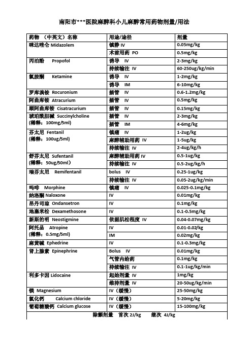 小儿麻醉常用药物剂量