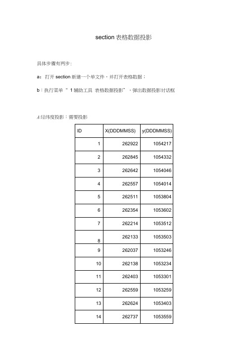 section表格数据投影