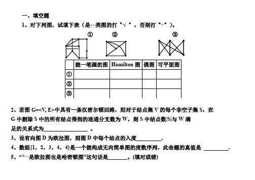 图论习题课