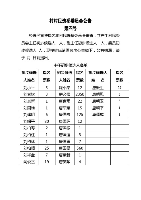 村村民选举委员会公告