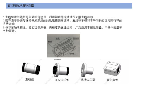 直线轴承总结