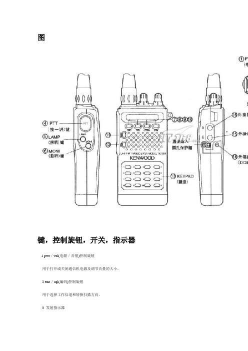 对讲机使用说明