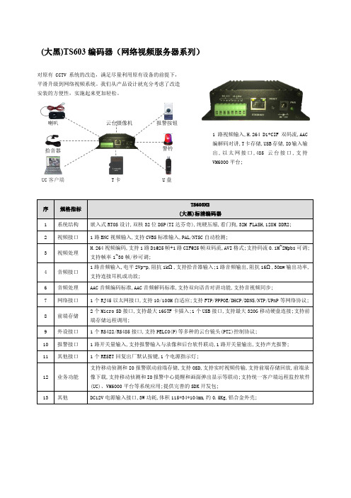 大黑TS603编码器网络视频服务器系列