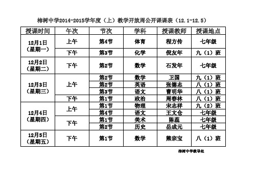 2014上开放周课程表