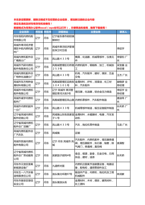 2020新版辽宁省丹东内燃机工商企业公司名录名单黄页大全30家