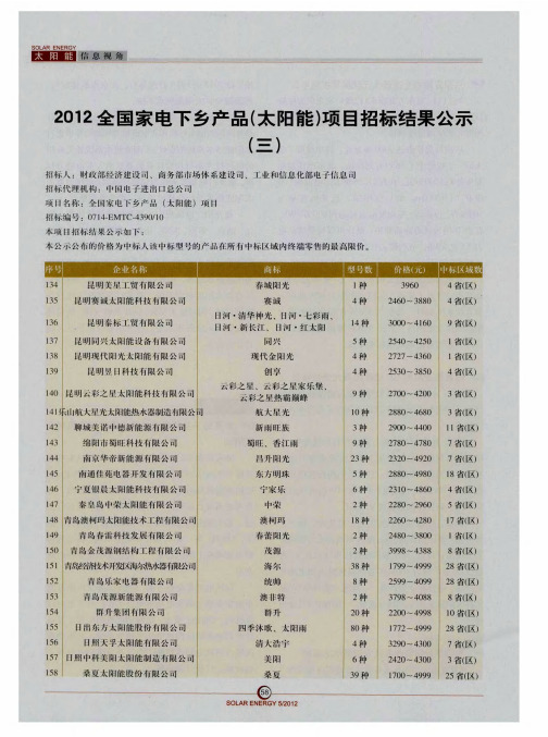 2012全国家电下乡产品(太阳能)项目招标结果公示(三)