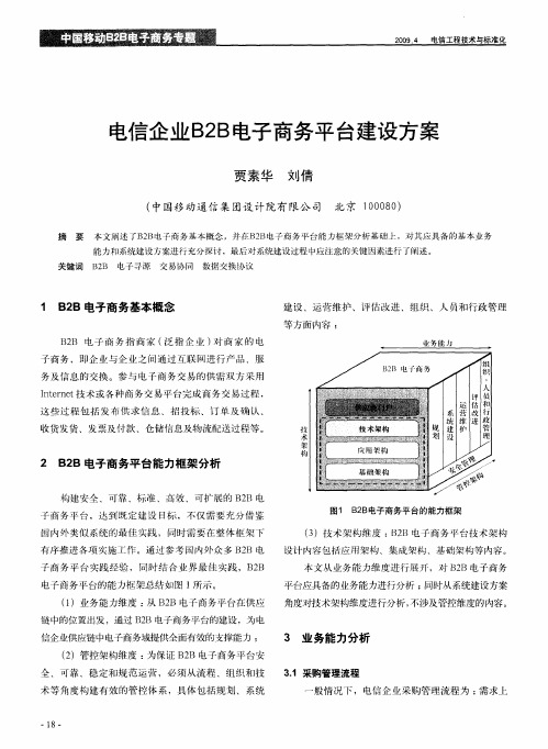 电信企业B2B电子商务平台建设方案