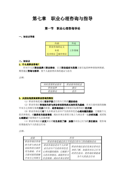 国家二级心理咨询师知识点：职业心理咨询与指导