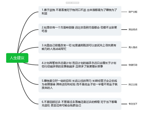 人生建议思维导图-高清脑图模板