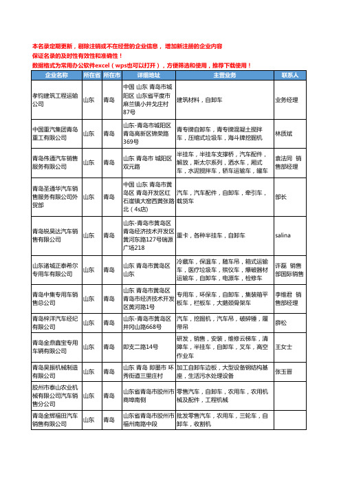 2020新版山东省青岛自卸车工商企业公司名录名单黄页大全28家