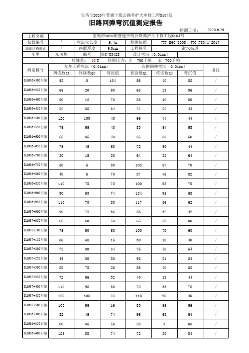 衡水街道弯沉检测报告