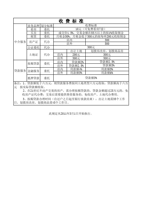 2011年新收费标准