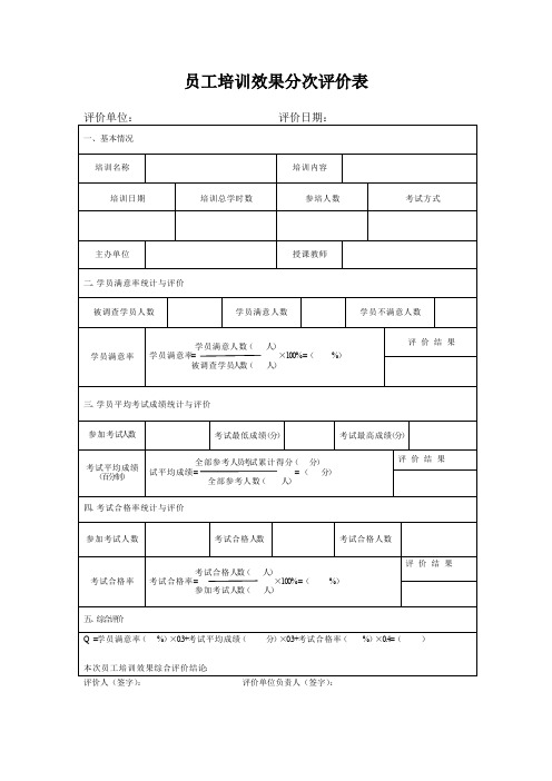 员工培训效果分次评价表