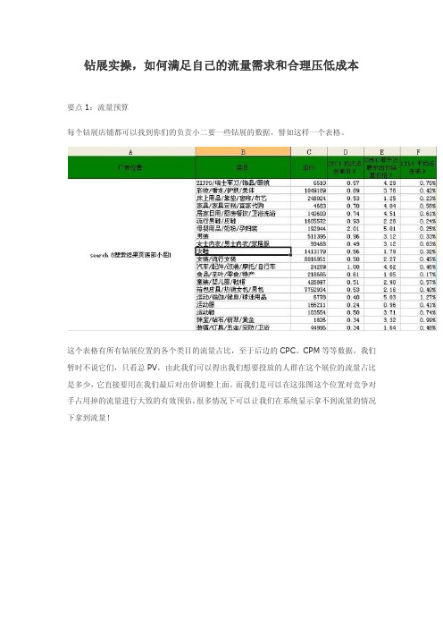 钻展实操,如何满足自己的流量需求和合理压低成本