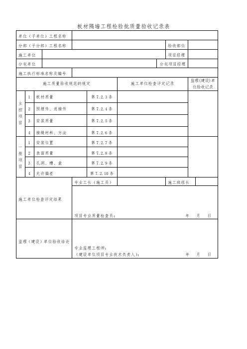 板材隔墙工程检验批质量验收记录表