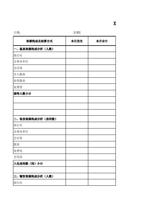 酒店营业收入日报表