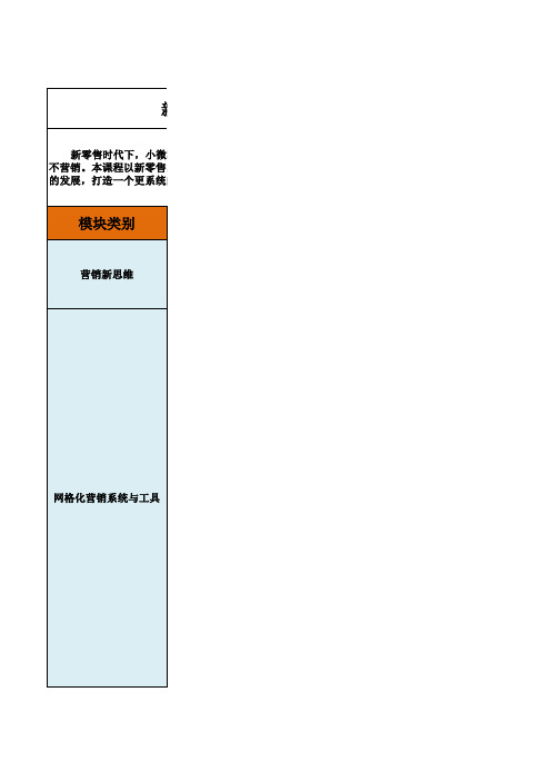 新零售时代下的网格化与场景化营销MSA