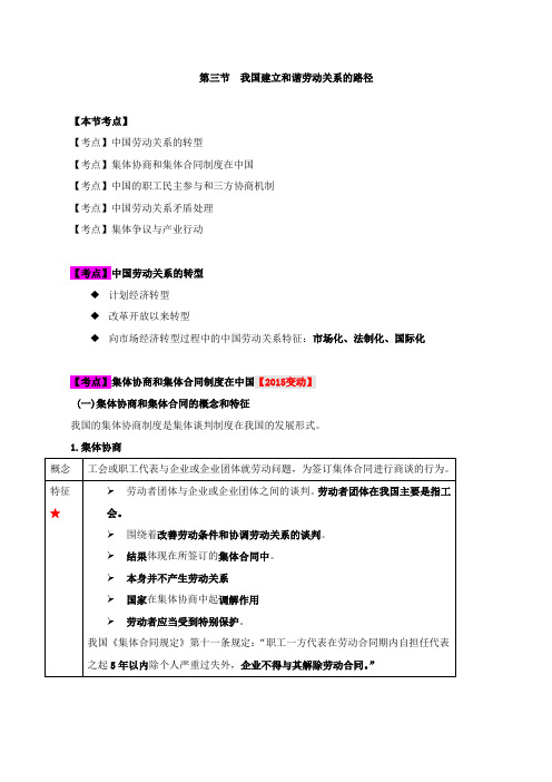 第三节  我国建立和谐劳动关系的路径