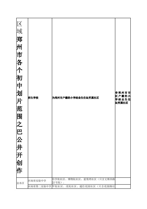 郑州市各个初中划片范围详细-中学划片