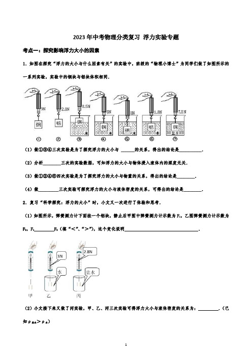 2023年中考物理分类复习 浮力实验专题