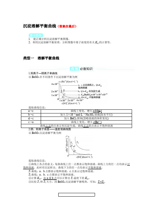 2025届高中化学高考复习学案：沉淀溶解平衡曲线