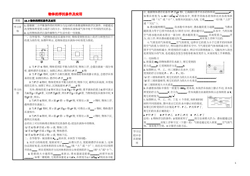 八年级物理下册 10.3 物体的浮沉条件及应用导学案(无答案) 新人教版