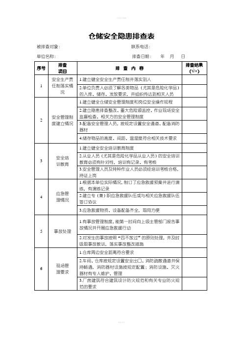 仓储安全隐患排查表