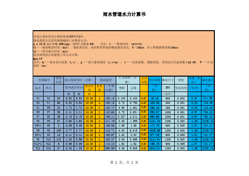 雨水管道水力计算表