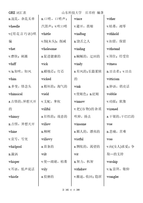 GRE词汇表162