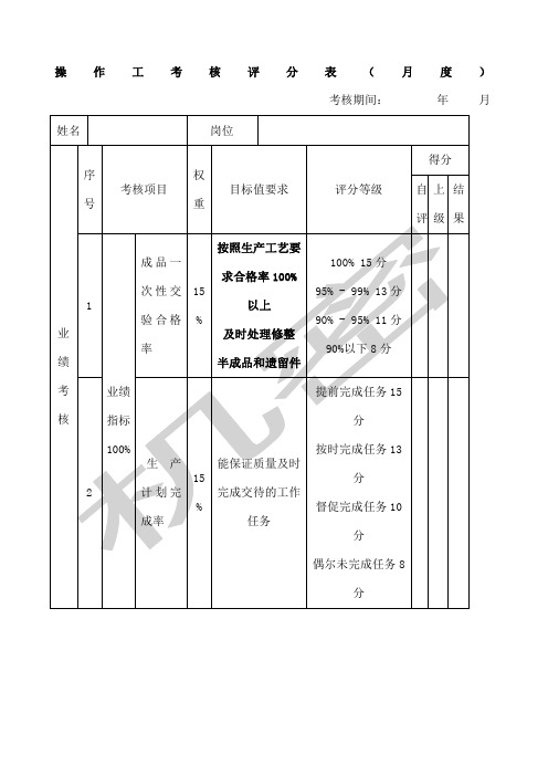 操作工绩效考核表