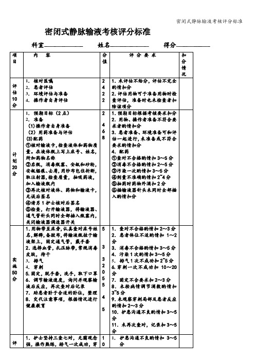 密闭式静脉输液考核评分标准