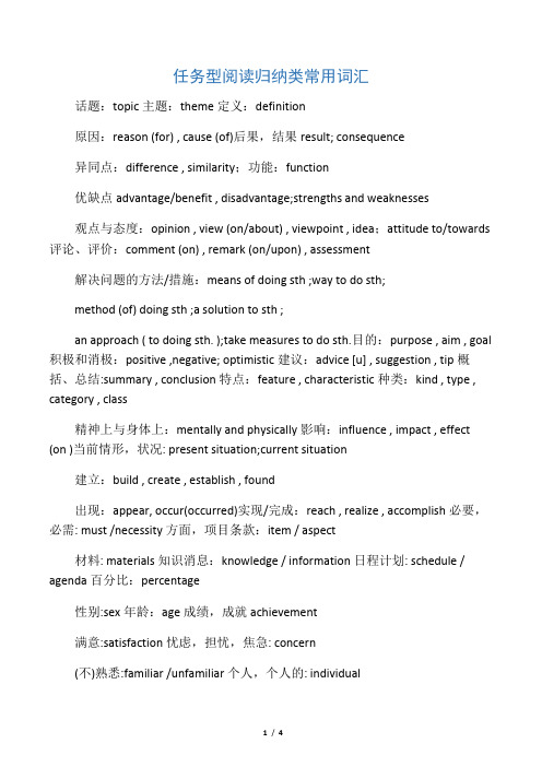 任务型阅读常用词汇及词组转换