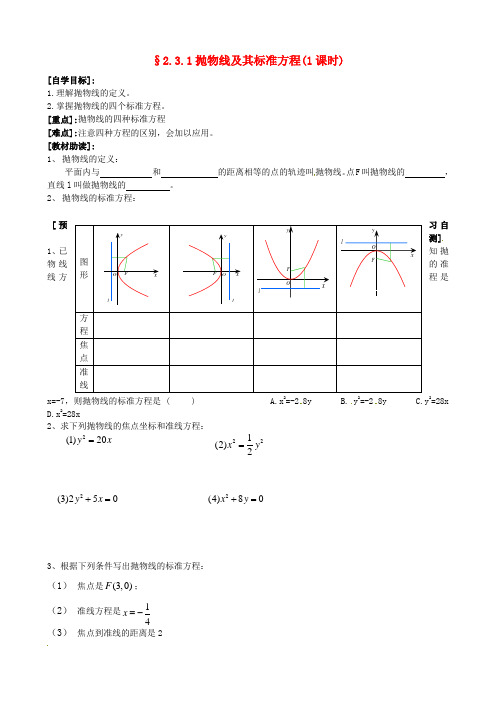 高中数学 2.3.1抛物线及其标准方程(第1课时)导学案新人教版选修2-1