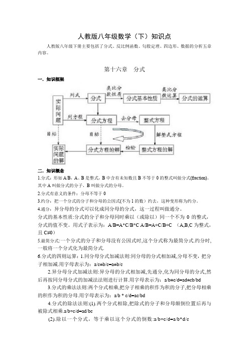 人教版八年级数学下册各章节知识点考点汇总