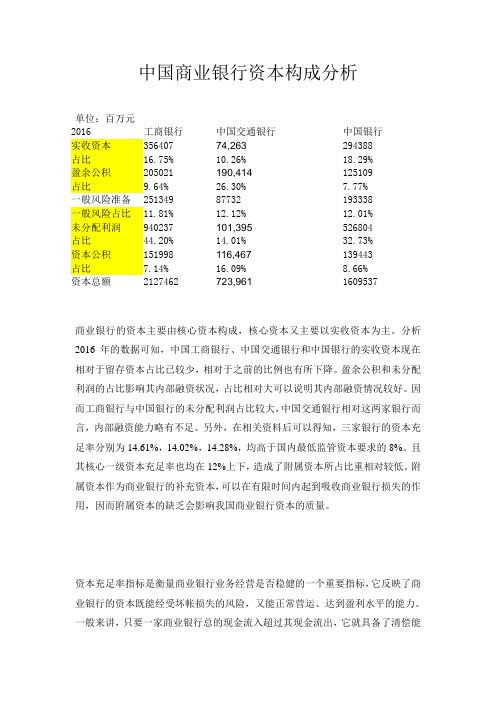 商业银行经营与管理课后作业：工商银行、交通银行、中国银行资本构成比较