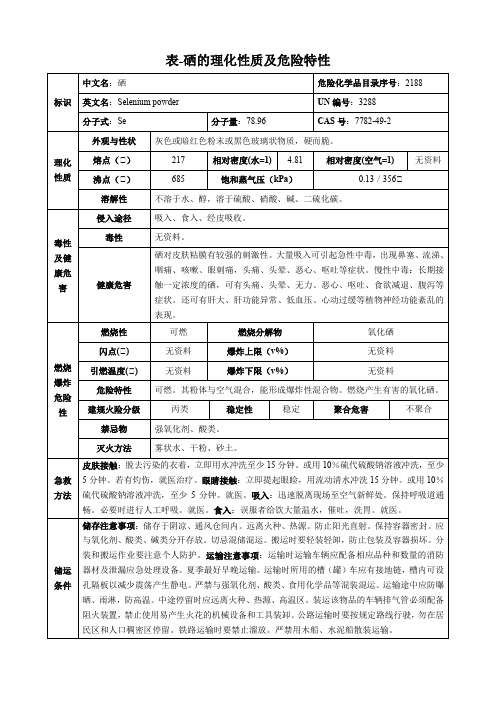 硒-理化性质及危险特性表