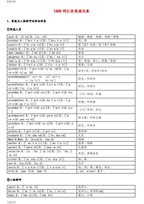 中学考试英语1600词汇分类速记表(美英音标完整版)