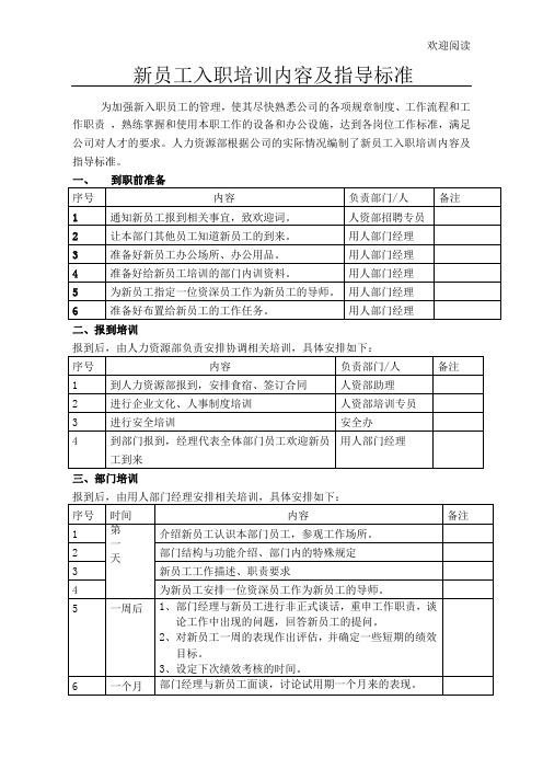 新员工岗前培训内容及指导标准